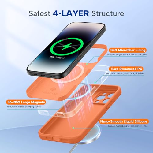 Image of Miracase Magnetic for iPhone 14 Pro Max Case, [Soft Anti-Scratch Microfiber Lining], Compatible with MagSafe, Silicone Shockproof Protection Phone Case for iPhone 14 Pro Max,Orange