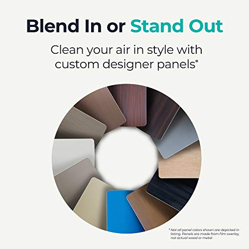 Alen BreatheSmart 75i Air Purifier - Image 8