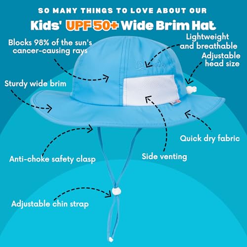 SwimZip Wide Brim Sun Hat | UPF 50+ Protection for Baby, Toddler, and Kids Aqua - Thumbnail 3