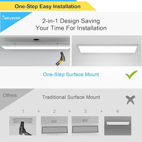 Image of AIKVSXER 30 Pack 1x4 LED Flat Panel Light Surface Mount White, 5500LM 50W