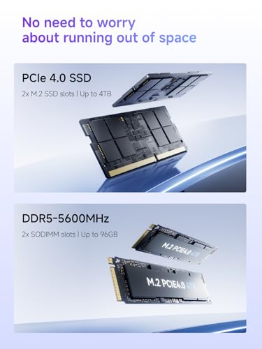 Image of MINISFORUM UM870 Slim Mini PC AMD Ryzen 7 8745H(8C /16T), Mini Desktop Computer 32GB DDR5 RAM 1TB SSD, USB4 /HDMI /DP 8K@60Hz Output, 2.5G LAN Port, 4xUSB Ports, WiFi 6E, BT5.3, AMD Radeon 780M Graphics