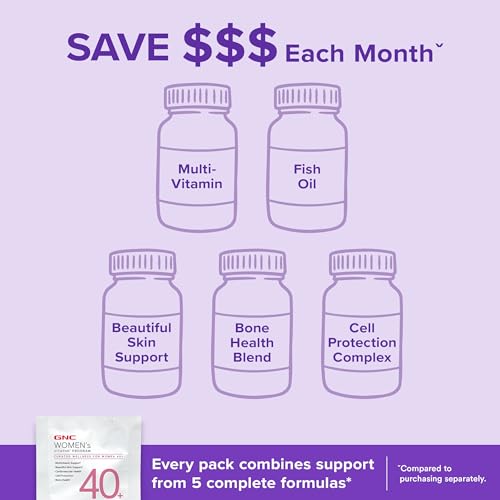 GNC Women's 40+ Vitapak
