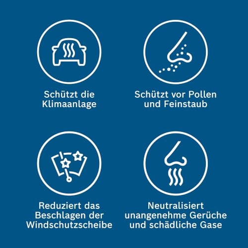 Bosch Automotive R2597 - Innenraumfilter mit Aktivkohle – Ansicht 5