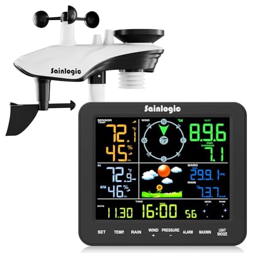 Sainlogic SA8 Home Weather Station with Rain Gauge and Wind Speed, Weather Stations Wireless Indoor Outdoor with Rain Gauge Outdoor, Forecast, Temperature, Humidity, Moon Phase, Alarm Clock(No WiFi)