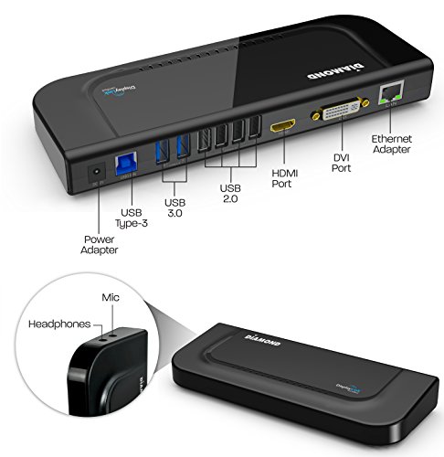 Estación de acoplamiento universal USB 3.0 Gigabit Ethernet HDMI DVI Mac 5