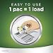 Cascade Platinum Plus Dishwasher Pods, ActionPacs Detergent, Lemon, 70 Count