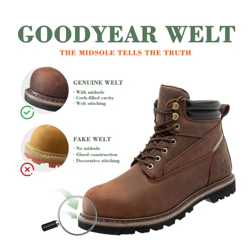 Image of Steel Toe Work Boots for Men 6 Inch Waterproof Non Slip Rubber Comfort Leather Safety Durable Industrial Construction Boots