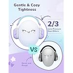 iClever Noise Cancelling Headphones for Kids, SNR 29dB Safety Noise Reduction Ear Muffs for Autism Sensory &Concentration Aid, Ear Hearing Protection for Fireworks/Event/Monster Truck/Concert - Image 4