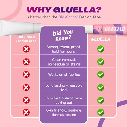 Image of Gluella Body Glue for Clothes & Skin for Women (20g) | Dermatologically Tested, Sweatproof, Skin-Friendly, Paraben-Free, Toxin-Free | Invisible Liquid Fashion Tape For Dresses, Necklines & Jewellery