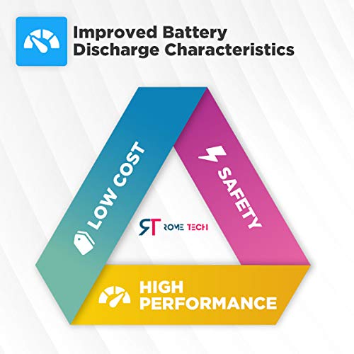 Rome Tech Ml1220 Rechargeable Battery With Tabs For Toshiba Satellite A210 A215 A300 A665D C650 L305 L355 L355D #TOP3