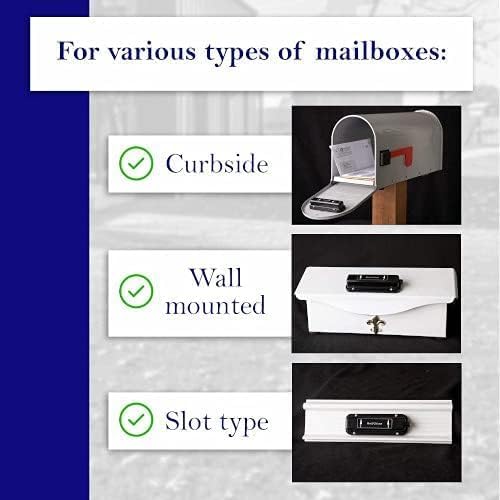 Examples of compatible mailbox types: curbside, wall-mounted, and slot type.