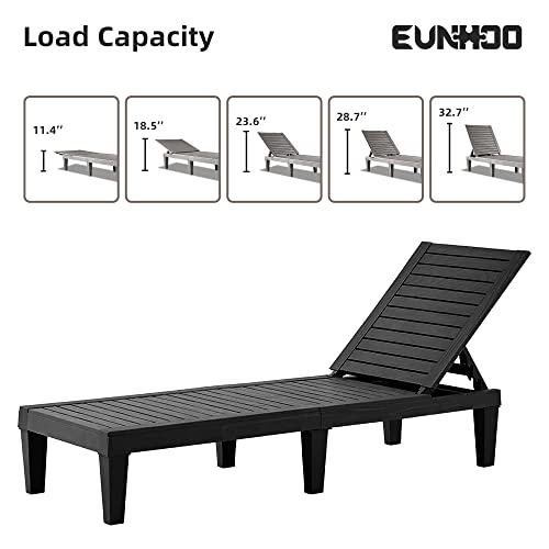 image for EUNHOO Chaise Lounge Outdoor,Adjustable Pool Lounge Chair with 5 Posit