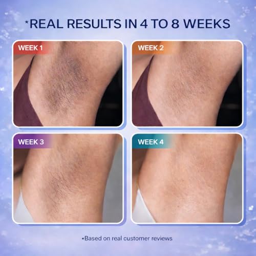 Image of Underarm Brightening Spray with 5% Glycolic Acid & Aloe Vera | Dark Underarm Care | Smoothening Underarm Spray | Reduces Odor | 100ml