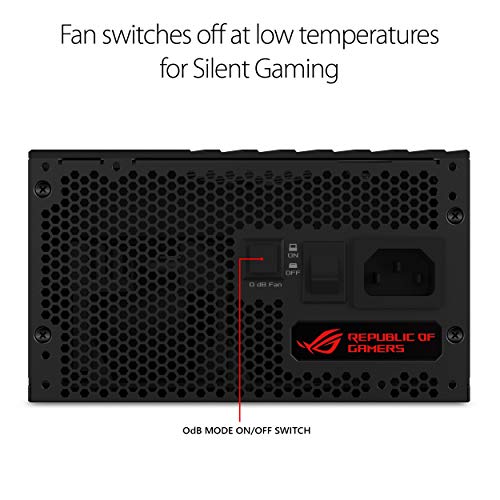 Build My PC, PC Builder, ASUS Rog Thor