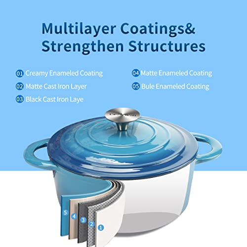 Cookwin Enameled Cast Iron Dutch Oven With Self Basting Lid Non-Stick Enamel Coated Dutch Oven Camping Suitable For Variety Stovetops Dutch Ovens Gifts For Family Blue 3Qt #TOP4