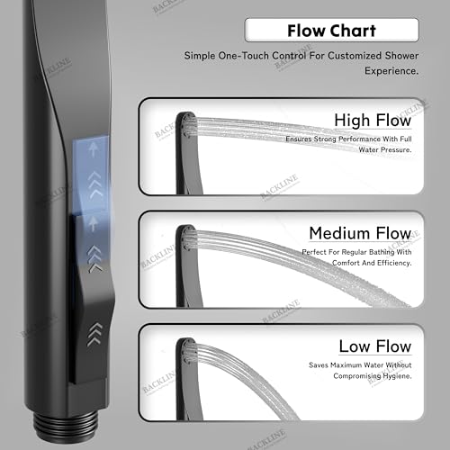 Image of Backline Premium Jet Spray for Toilet | Water Saving Health Faucet for Toilets | ABS Hand Gun with Hose Pipe 1.5 Meter and Wall Hook /Holder | Bathroom Bidet Spray
