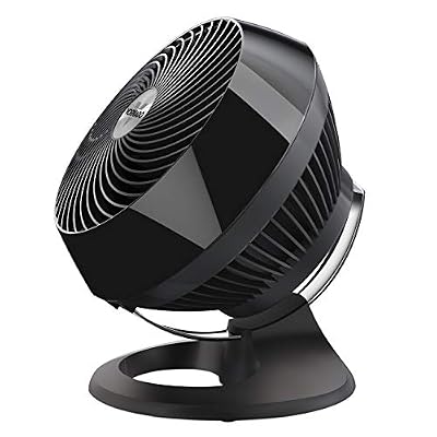 Vornado Air Circulator Breakdown: Specs, CFM, and Noise Compared
