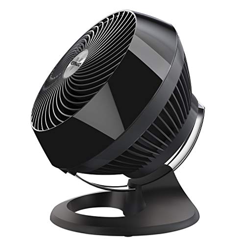 Vornado Air Circulator Breakdown: Specs, CFM, and Noise Compared