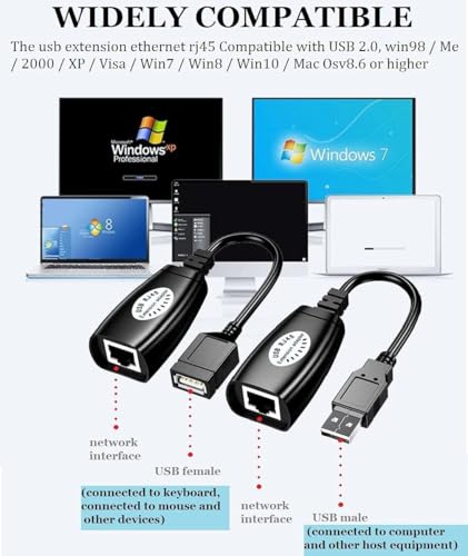 Image of FORIDA USB to RJ45 LAN Extender Adapter | USB 2.0 Over Ethernet Cat5 Cat5e Cat6 | Up to 150ft (50m) USB Extension Cable Connector