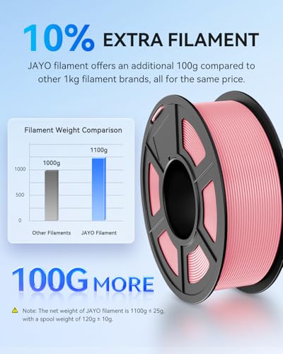 Image of JAYO PLA+ Filament 1.75mm, PLA Plus 3D Printer Filament 1.1KG, Dimensional Accuracy + /- 0.02mm, Neatly Wound Filament, Toughness 3D Printing Filament, 1.1 kg Spool(2.42 LBS), 363 Meters, PLA+ Black