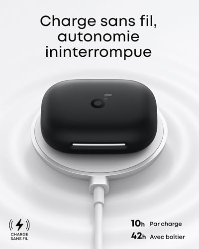 AeroFit 2 | Écouteurs sans fil réglables à oreille ouverte - vue 8