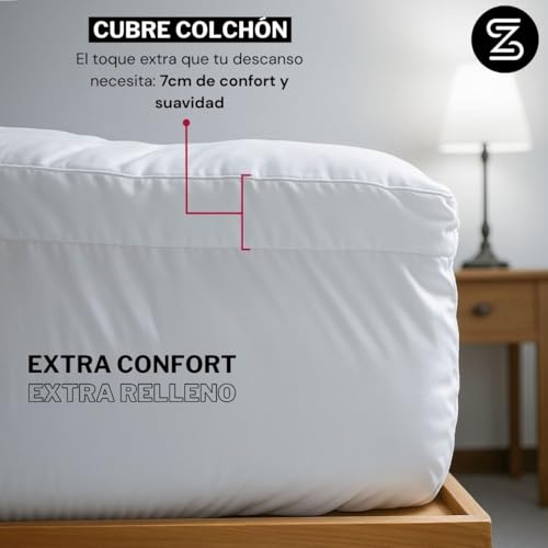 Listado de Colchoneta para colchon para comprar hoy. 30 Imagen adicional