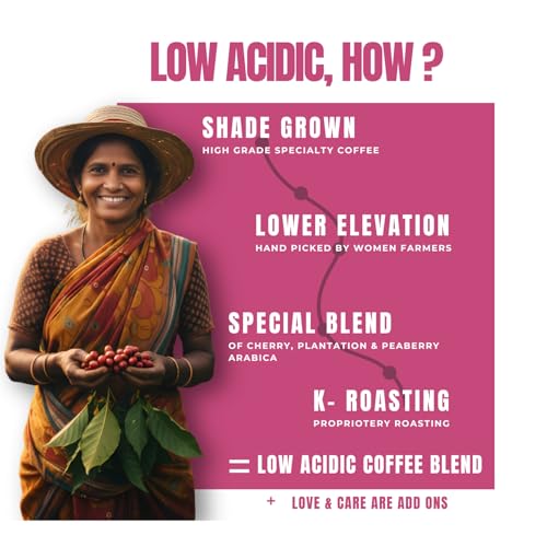 Image of Kents Coffee Ethiopian Groove Light Roast Coffee | Roasted Coffee Beans | LOW ACIDIC | Best 100% Indian Premium Whole Coffee Beans | Taste Like Zesty, Floral, Fruity | Single Estate Chikmangalur Speciality Pouch | Sun-Dried Arabica Bean | Freshly Roasted Beans | 200gm
