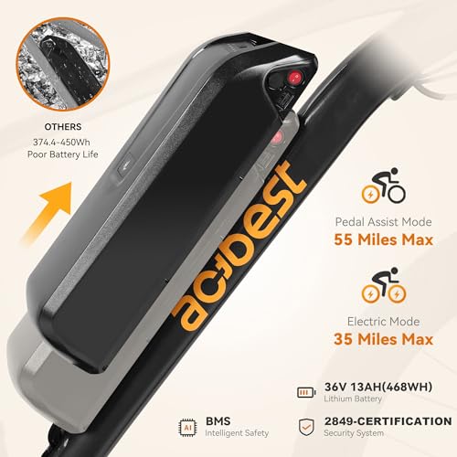ACTBEST Apex Electric Bike for Adults, 21-Speed Electric