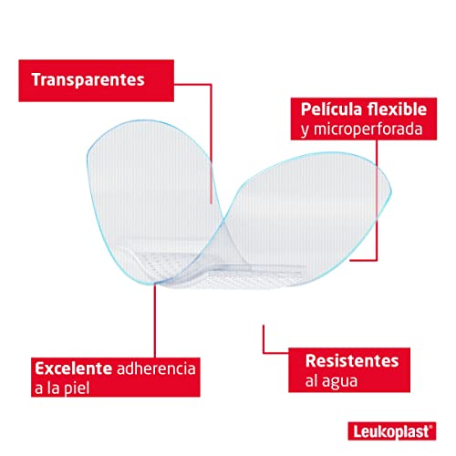 Colágeno, Imagen adicional