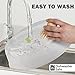 Ram-Pro Microwave Cover for Food, Splatter Proof Plate Guard, Lid Food Cover, for Microwave Oven with Steam Vents, Clear Dishwasher Safe BPA Free Plastic, 11.5 Inch, 41752PN-A