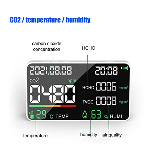 Luchtkwaliteitsmonitor, CO2-detector Binnenshuis Hoge Nauwkeurigheid Laag Verbruik voor School - Afbeelding 7