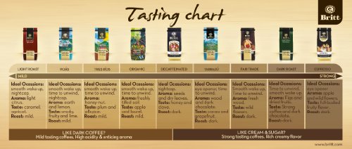 Gourmet Café Britt | Costa Rica | Poás Tierra Volcánica | 100% Café Arábica | Bonen | 340 g verpakking - Afbeelding 3