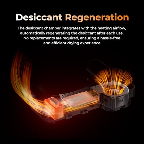 Image of Creality Space Pi X4 Filament Dryer, 4 Spools 3D Printer Filament Dryer Box with 360 Hot-Air Circulation, Dual Independent Heating Chambers for 1.75 /2.85mm PLA, PETG, ABS, Nylon