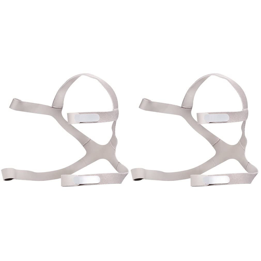 Buy Headgear for AirFit F20 Full Face Headgear, Replacement Headgear