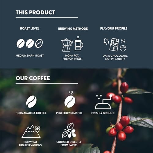 Image of THIRD WAVE COFFEE Arabica Monsoon Malabar Coffee, Medium Roast, Medium Grind for Electric Dripper Brewing, 250g