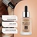 Catrice | HD Liquid Coverage Foundation | 24H Wear, Matte Finish, High Coverage, Waterproof Formula with Niacinamide | Vegan & Cruelty Free (020 | Rose Beige)