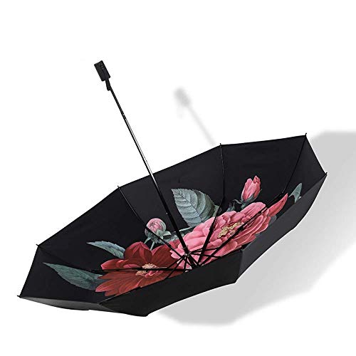 Preisvergleich Produktbild Chuihui Regenschirm Innen und Außen Druckmuster Sonnenschutz Anti-UV Folding Umbrella Einfach zu Hause zu tragen