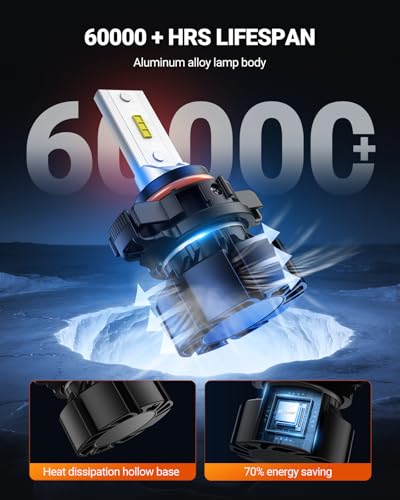 Image of SEALIGHT 5202 LED Fog Light Bulbs, 18000LM 800% High Bright 50000 Hours Lifespan PS19W PS24W Fog Lights Led 5202 LED Bulb, 6500K Cool White Strong Penetration 5202 Fog Light Bulbs, Pack of 2