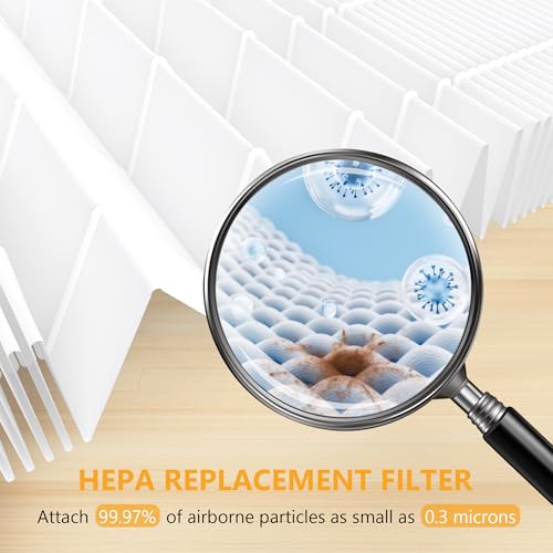 Image of KJ300 Replacement Filters,Compatible with VEWIOR KJ300 Purifier | 3-Stage Filtration | 2 Pack Main Filter + 4 Pre-Filter