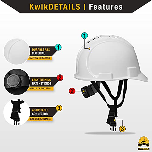 Kwiksafety - Charlotte, Nc - Turtle Shell Standard Cap Style Hard Hat [One Size Fits Most] Free Extra Sweatband Earplugs Construction Safety Helmet Ansi Osha Lightweight Type 1 Class C/White #TOP1
