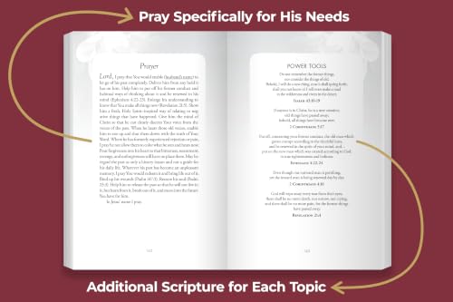 Image of The Power of a Praying Wife: A Christian Marriage Guide to Praying for Your Husband with Biblical Confidence