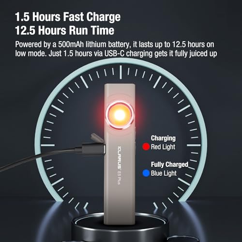Klarus E5 Plus - Ultra-Slim Dual Switch 3-Light Sources EDC Flashlight, 650 Lumens, USB-C Rechargeable, IPX4, Magnetic Base & Clip (Gray) by klarus - Image 6