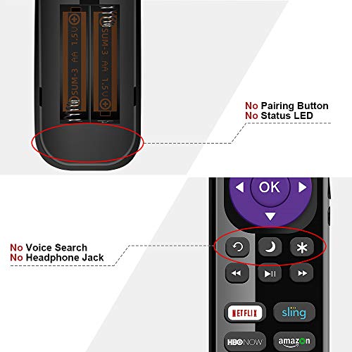 Image of Gvirtue LC-RCRUS-17 Universal Remote Control Replacement for Sharp Roku Smart TV Remote, for All Sharp Roku Smart LED TV with Netflix, Amazon, Sling, HBONOW Button