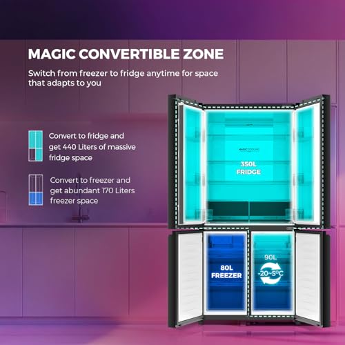 Image of Haier 520 L 3 Star Lumiere Frost Free Triple Inverter French Door Side by Side Refrigerator (HRB-600RW, Rosette White, Magic Convertible Zone, Vogue Colourful Steel, Deo Fresh Technology, 2026 Model)