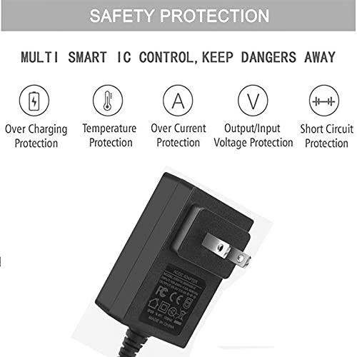 Power Cord for ProForm Elliptical Smart Strider 390 395 475 510 E, 480 490 500 600 LE, 400 700 510 EX, Cardio Cross Trainer Exercise Bike Charger Cable Cord