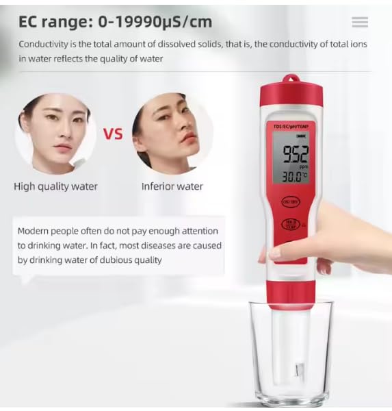 Image highlighting the EC range of the meter and a comparison between high quality and inferior water, emphasizing the importance of water quality.