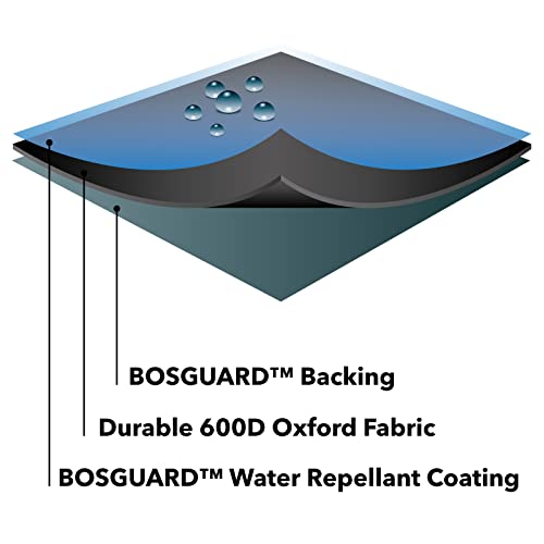 Funda para muebles de jardín 100% impermeable con protección UV 600D 7