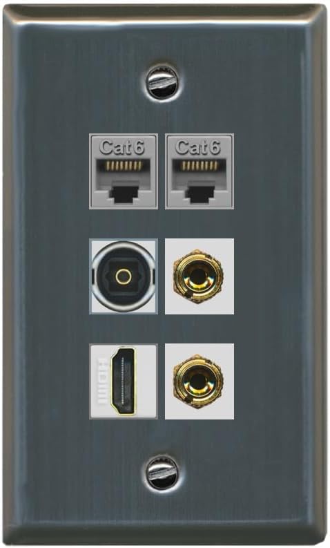RiteAV 1 Speaker 2 Banana Binding Post Wall Plate 2 Cat6 1 x Toslink Optical and HDMI - Flat Style [Stainless Steel]