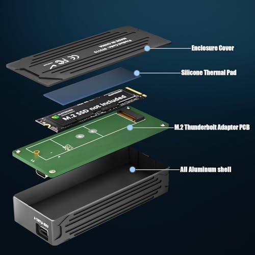 GLOTRENDS ST5115 Enclosure USB4 M.2 NVMe SSD 40Gbps miniatura 7