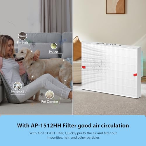 Image of 3 Pack AP-1512HH Air Purifier Replacement Filter for Coway Airmega AP-1512HH and Airmega 200M Air Purifiers, AP-1512HHS HEPA Filter Compared to Part #3304899